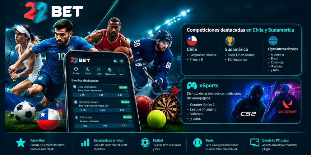 Deportes tradicionales 22Bet chile